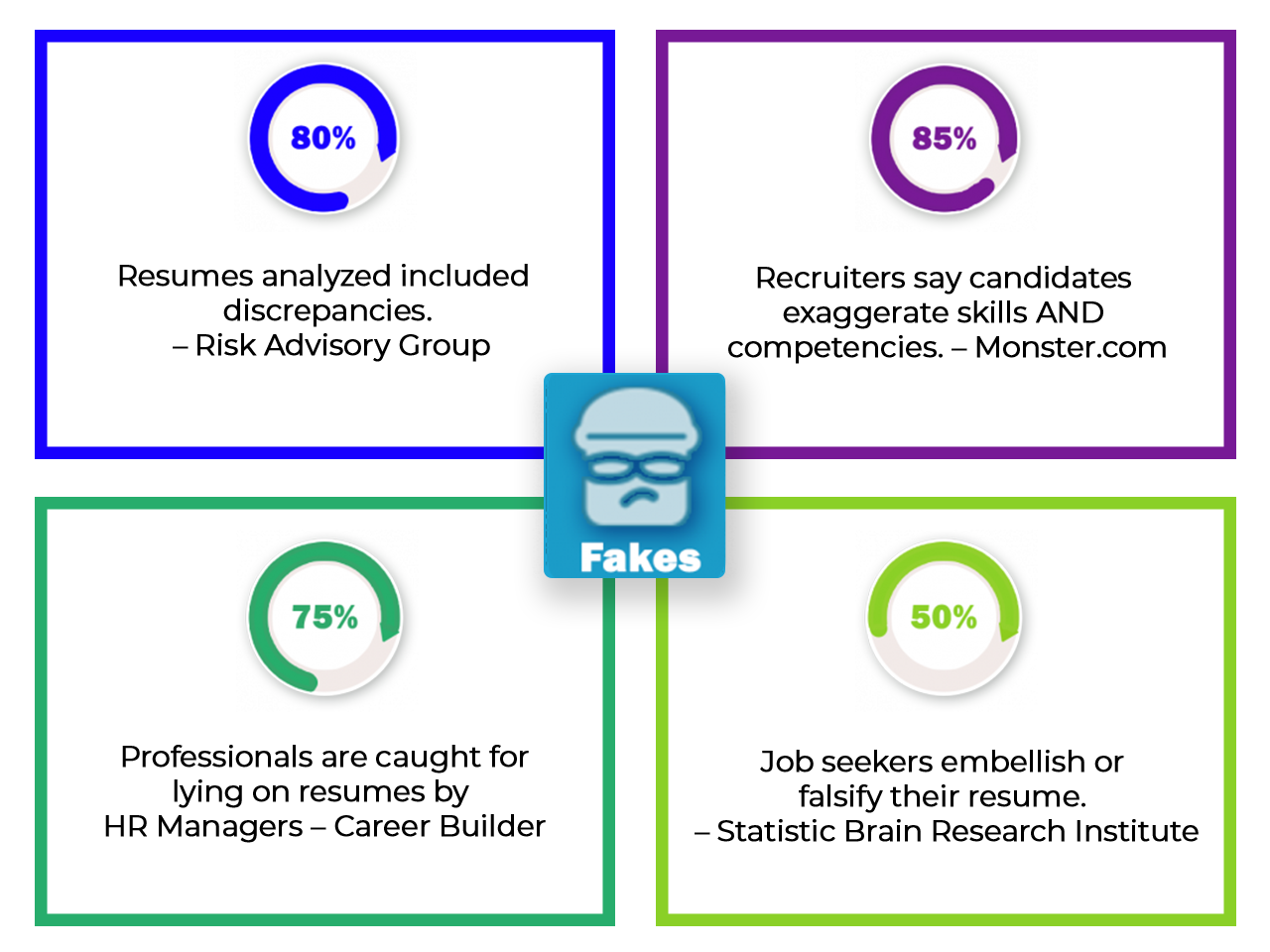 stats_resource_center_eteki