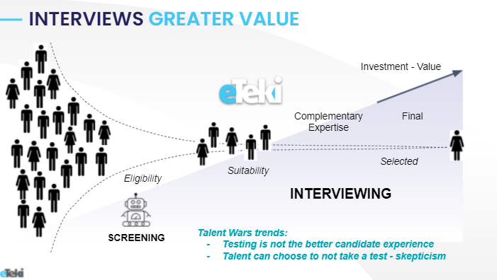 interviews-greater-value